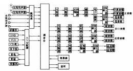 禮堂音響工程設計舉例續--設計擴聲系統框圖